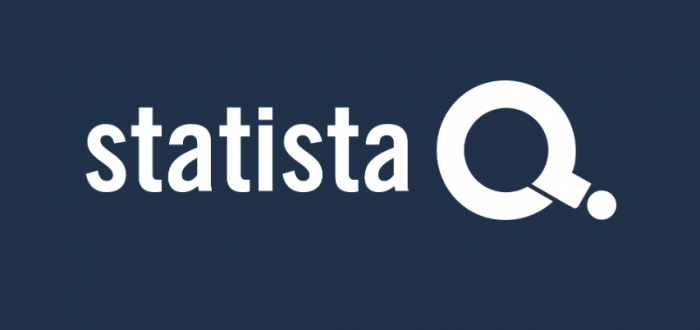 Statista Q- Big Data Analytics