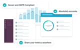 ProfitWell Metrics