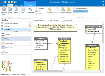 TMS Data Modeler