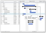 jQuery Gantt Package
