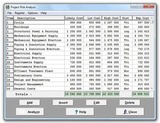 Project Risk Analysis
